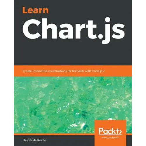 Learn Chart.js