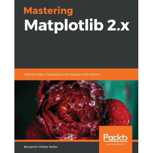 Mastering Matplotlib 2.x