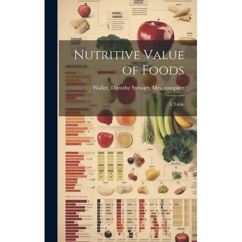 Nutritive Value of Foods: a Table