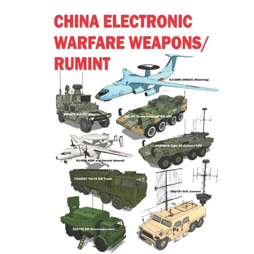 China Electronic Warfare Weapons/RUMINT: 2020 - 2021