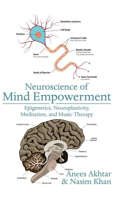 Neuroscience of Mind Empowerment: Epigenetics, Neuroplasticity, Meditation, and Music Therapy - Hardcover