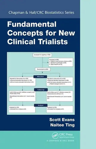 Fundamental Concepts for New Clinical Trialists - Hardcover