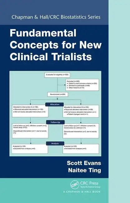 Fundamental Concepts for New Clinical Trialists - Hardcover