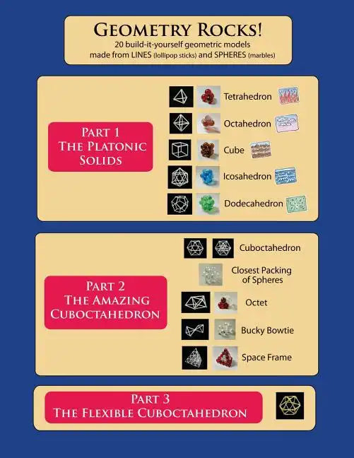 Geometry Rocks!: 20 build-it-yourself geometric models - Paperback