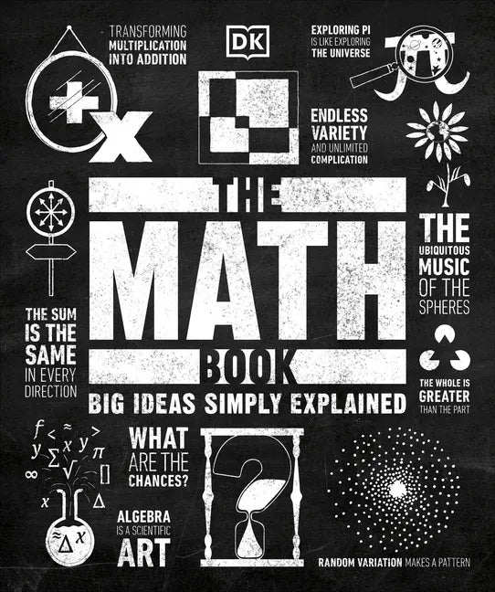 The Math Book - Paperback