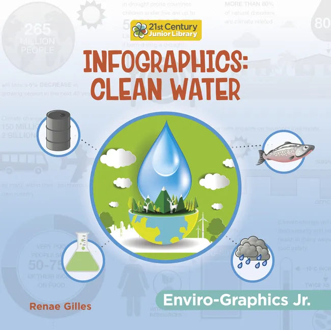 Infographics: Clean Water - Paperback