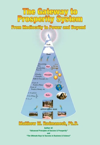 The Gateway to Prosperity System: From Mediocrity to Power and Beyond - Hardcover