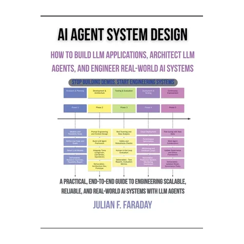 AI Agent System Design: How to Build LLM Applications, Architect LLM Agents, and Engineer Real-World AI Systems - Paperback