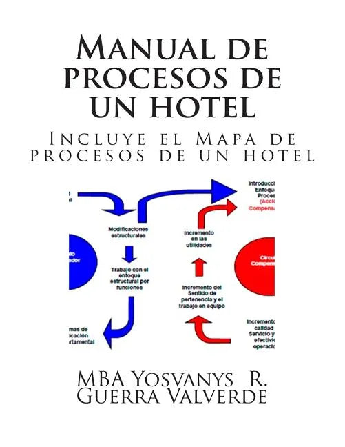 Manual de procesos de un hotel: Incluye el mapa de procesos de un hotel - Paperback