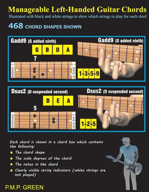 Manageable Left-Handed Guitar Chords: Illustrated with black and white strings to show which strings to play for each chord - Paperback