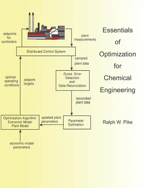 Essentials of Optimization for Chemical Engineering - Paperback