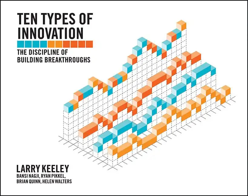 Ten Types of Innovation: The Discipline of Building Breakthroughs - Paperback