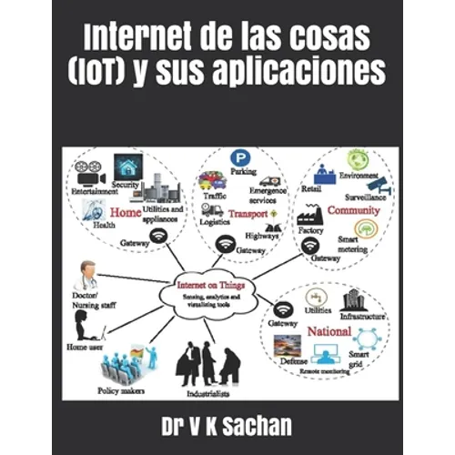 Internet de las cosas (IoT) y sus aplicaciones