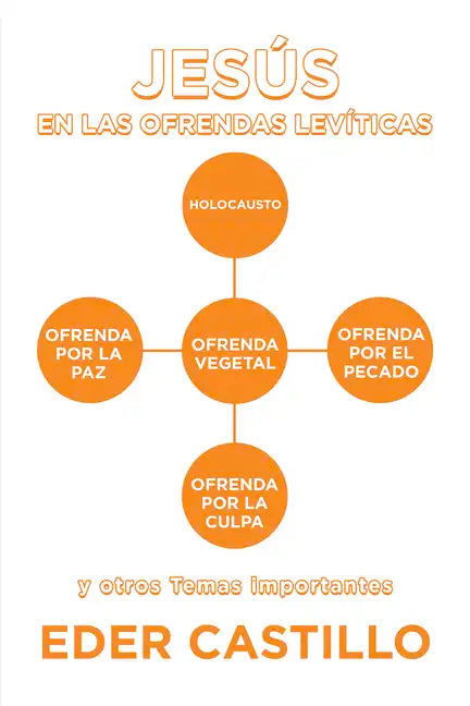Jesús En Las Ofrendas Levíticas - Paperback