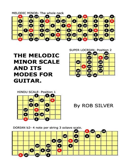 The Melodic Minor Scale and its Modes for Guitar - Paperback