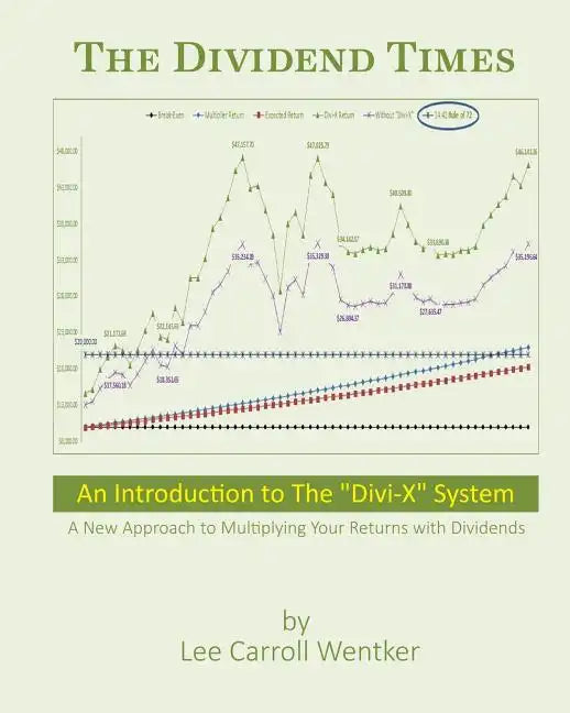 The Dividend Times: An Introduction to the 