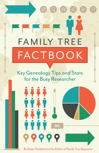 Family Tree Factbook: Key Genealogy Tips and STATS for the Busy Researcher - Paperback