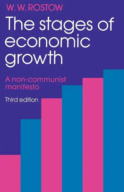 The Stages of Economic Growth: A Non-Communist Manifesto - Paperback
