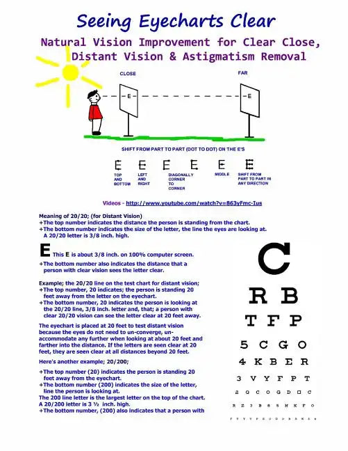 Seeing Eyecharts Clear-Natural Vision Improvement for Clear Close, Distant Vision: & Astigmatism Removal (Black & White Edition) - Paperback