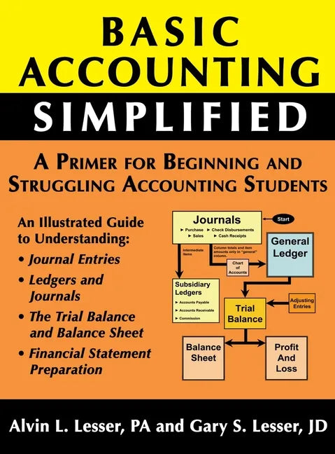 Basic Accounting Simplified: A Primer For Beginning and Struggling Accounting Students - Hardcover