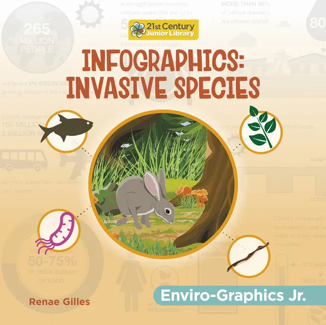 Infographics: Invasive Species - Paperback