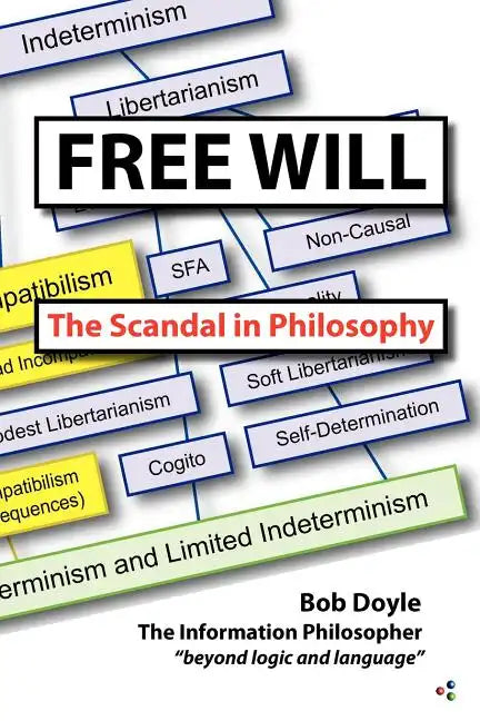 Free Will: The Scandal in Philosophy - Paperback