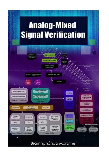 Analog-Mixed Signal Verification - Paperback