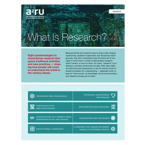 What Is Research? - Paperback