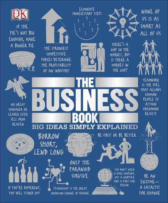 The Business Book: Big Ideas Simply Explained - Paperback