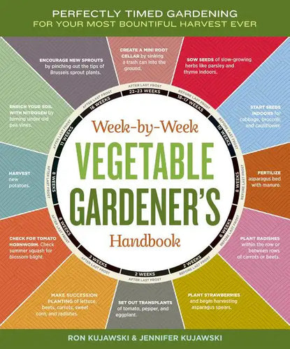 Week-By-Week Vegetable Gardener's Handbook: Perfectly Timed Gardening for Your Most Bountiful Harvest Ever - Spiral