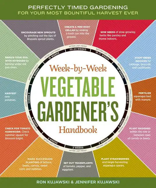 Week-By-Week Vegetable Gardener's Handbook: Perfectly Timed Gardening for Your Most Bountiful Harvest Ever - Spiral