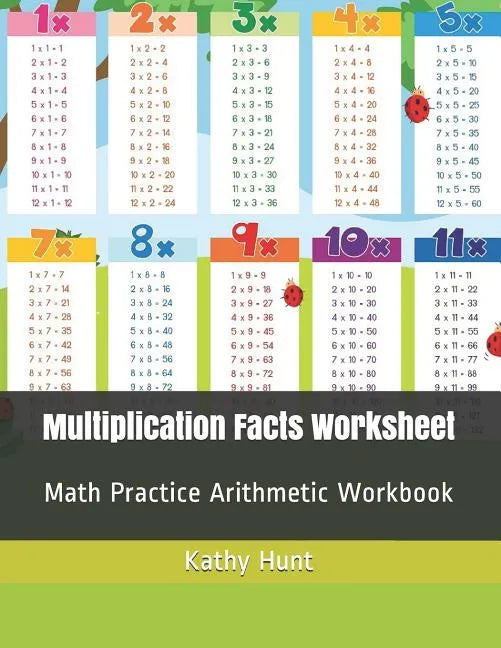 Multiplication Facts Worksheet: Math Practice Arithmetic Workbook - Paperback