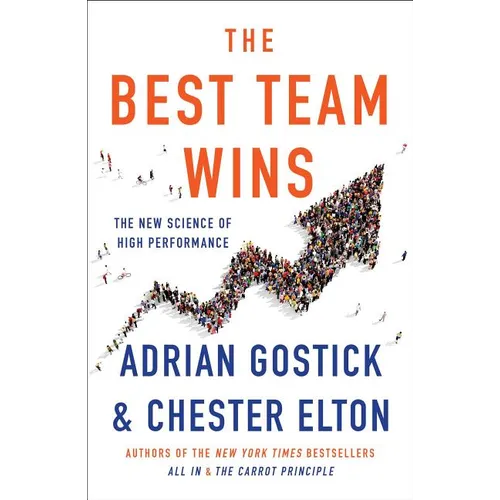 The Best Team Wins: The New Science of High Performance - Hardcover