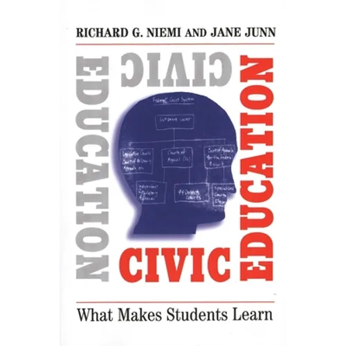 Civic Education: What Makes Students Learn - Paperback