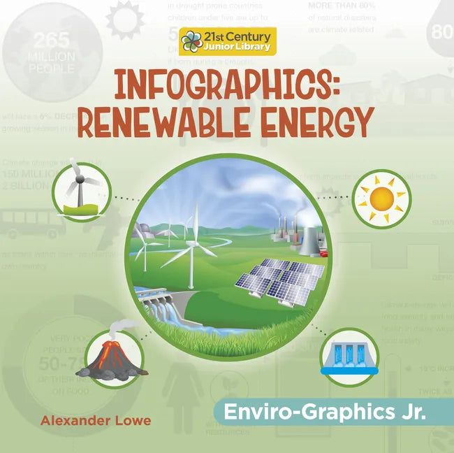 Infographics: Renewable Energy - Library Binding
