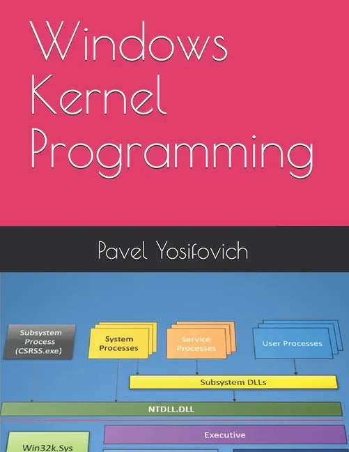 Windows Kernel Programming - Paperback