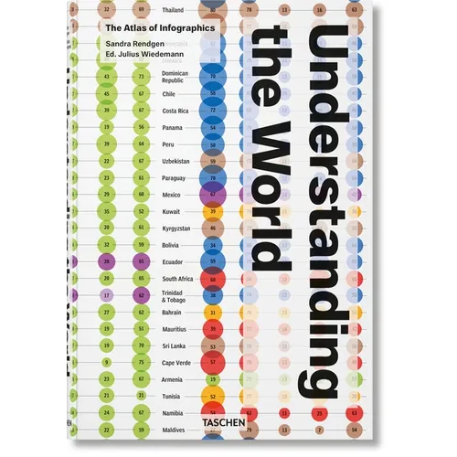 Understanding the World. the Atlas of Infographics - Hardcover