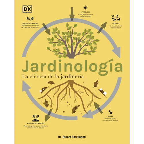 Jardinología (the Science of Gardening): La Ciencia de la Jardinería - Hardcover