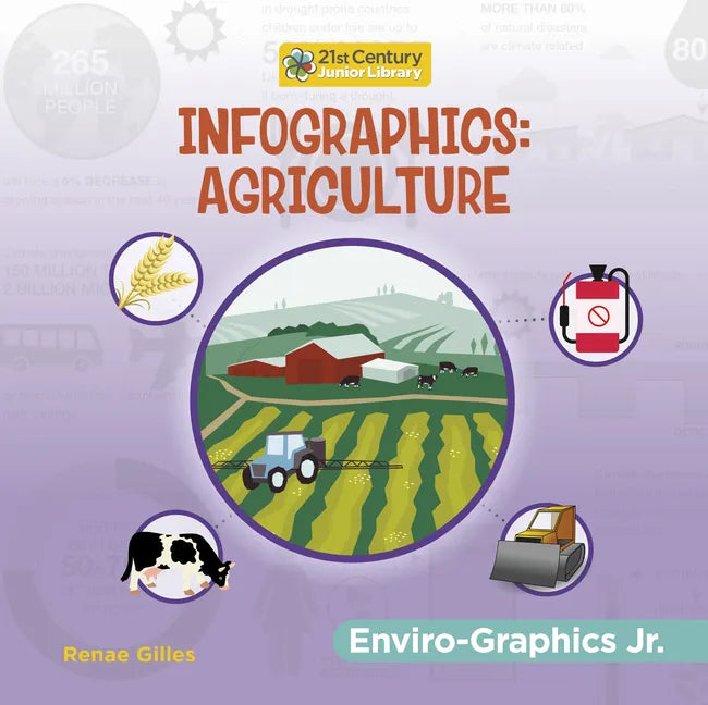 Infographics: Agriculture - Library Binding