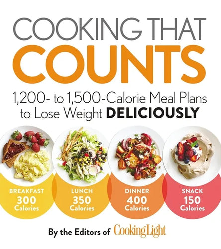 Cooking That Counts: 1,200- To 1,500-Calorie Meal Plans to Lose Weight Deliciously - Paperback