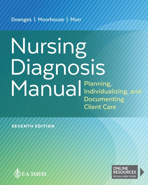 Nursing Diagnosis Manual: Planning, Individualizing, and Documenting Client Care - Paperback