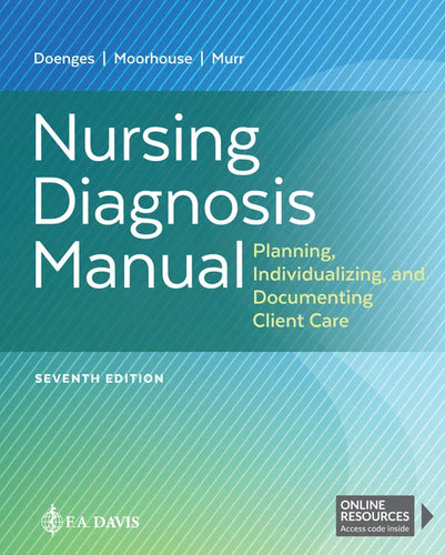Nursing Diagnosis Manual: Planning, Individualizing, and Documenting Client Care - Paperback