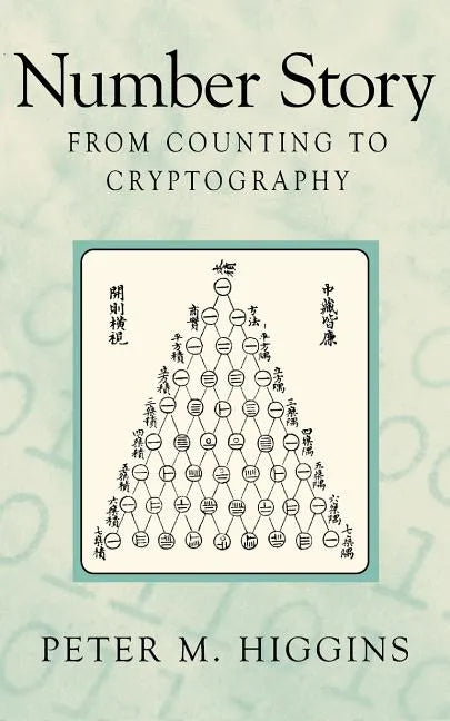 Number Story: From Counting to Cryptography - Hardcover