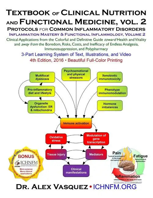 Textbook of Clinical Nutrition and Functional Medicine, vol. 2: Protocols for Common Inflammatory Disorders - Paperback