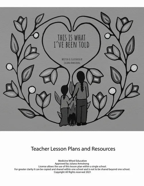This Is What I've Been Told Teacher Lesson Plan - Loose Leaf