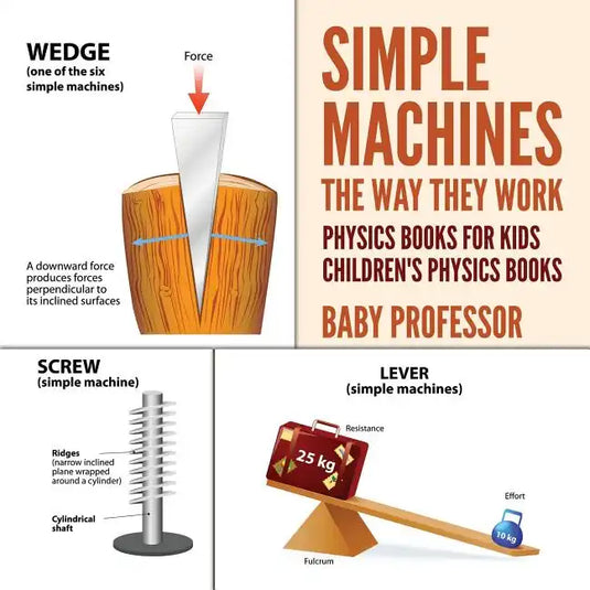 Simple Machines: The Way They Work - Physics Books for Kids Children's Physics Books - Paperback