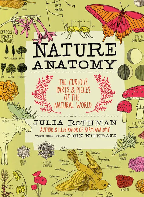 Nature Anatomy: The Curious Parts and Pieces of the Natural World - Paperback