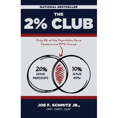 The 2% Club: Only 2% of the Population Have Pensions and $1M+ Saved - Paperback