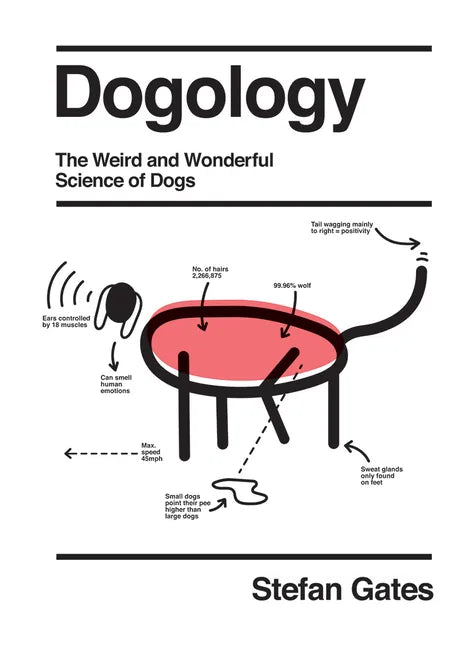 Dogology: The Weird and Wonderful Science of Dogs - Hardcover