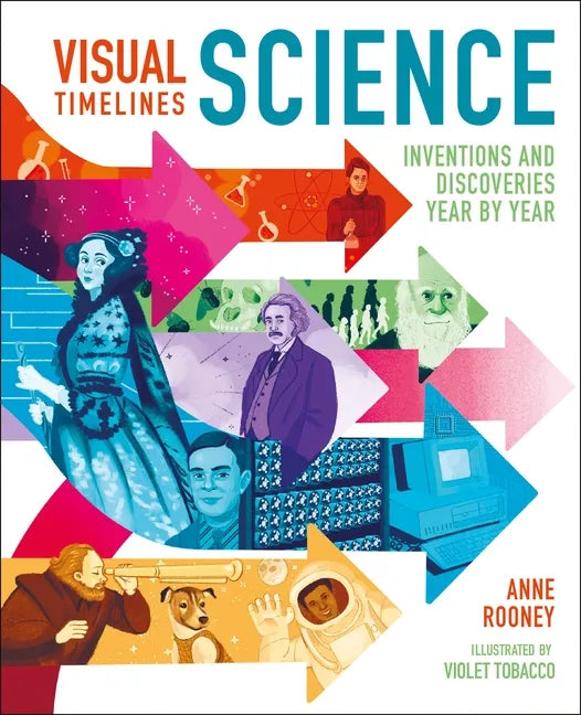 Visual Timelines: Science: Inventions and Discoveries Year by Year - Hardcover